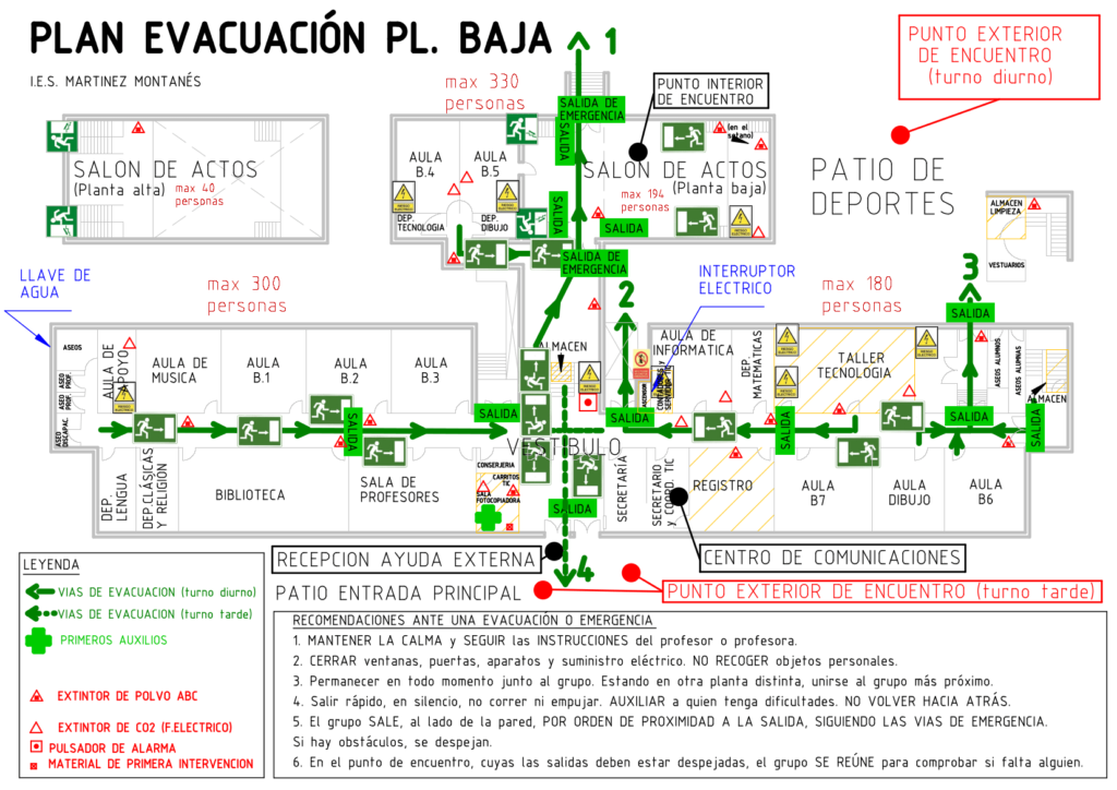 Plano evacuación planta baja
